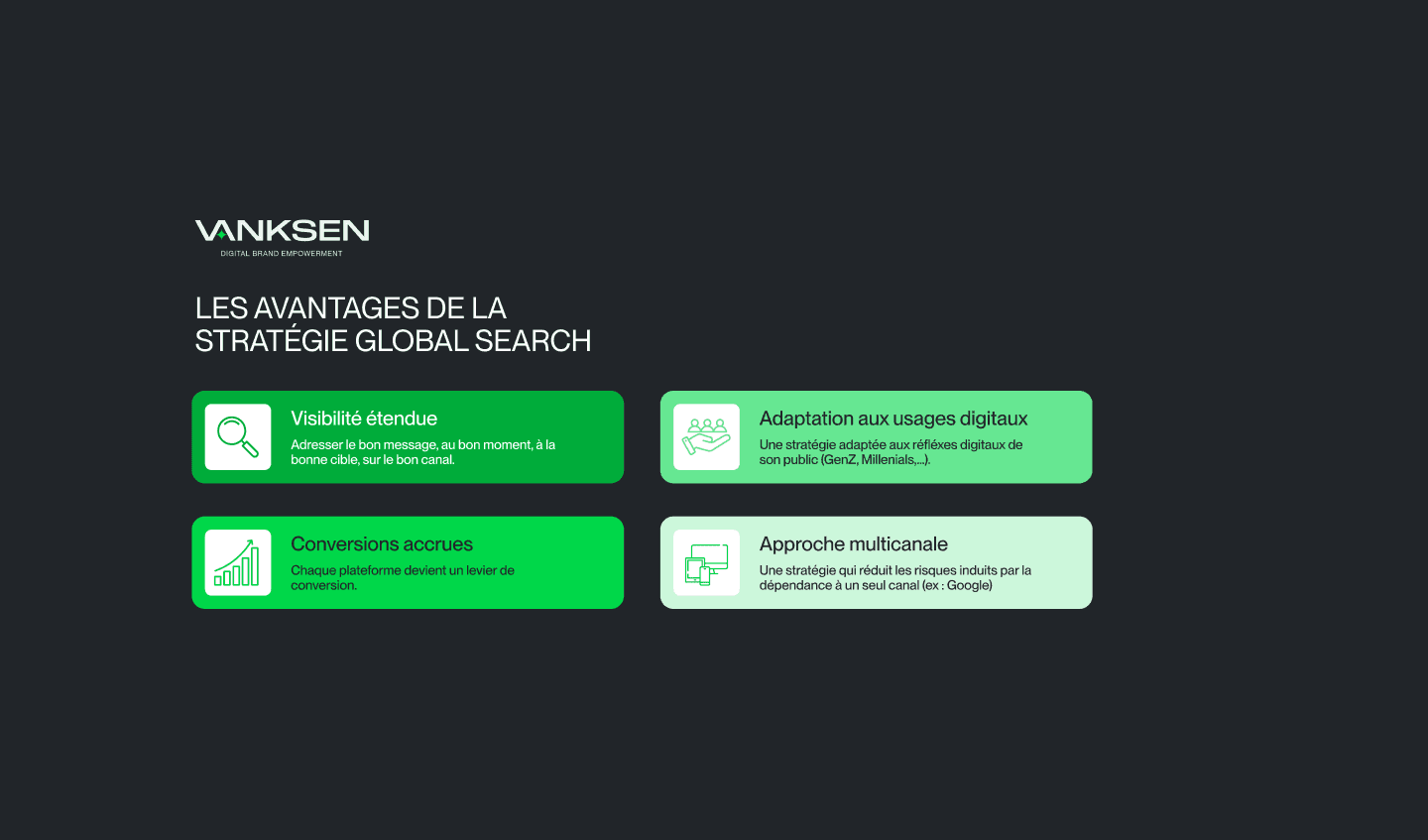 Avantages d'une stratégie global search