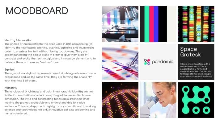 Moodboard